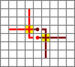 Redstone manual - scheme RS NOR.gif